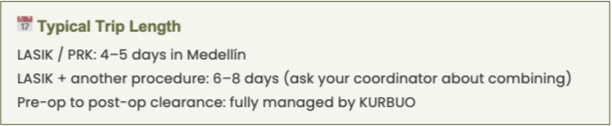 Typical Colombia trip length