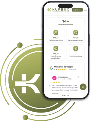 Learn about their profile